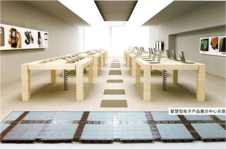 電子展網絡地板